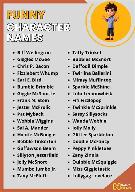 Funny character names .
